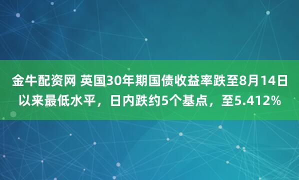 金牛配资网 英国30年期国债收益率跌至8月14日以来最低水平，日内跌约5个基点，至5.412%